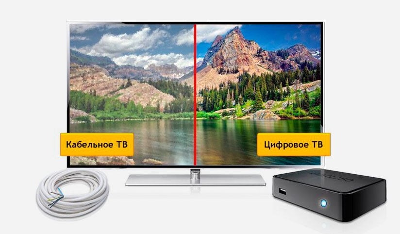 Кабельное ТВ Дом.ру в Балашихе